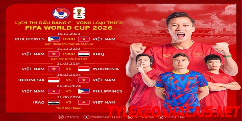 Đội tuyển Việt Nam hiện đang xếp hạng 15 châu Á và sẽ phải đối đầu với nhiều đối thủ mạnh trong vòng loại